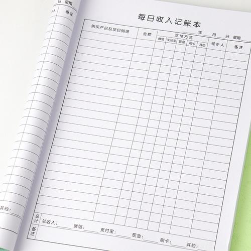 美容院业绩(价目商学院爱莲美容院员工)