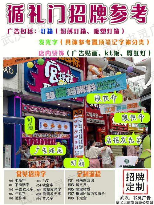 干货几款招牌餐厅时期适合(招牌餐厅发光字干货灯箱)