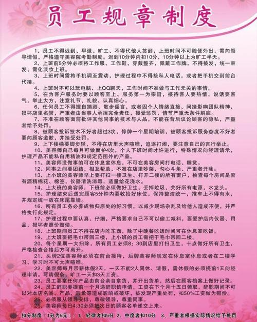 你知道美容院国家规定慎重类别(美容院医疗美容项目机构慎重)