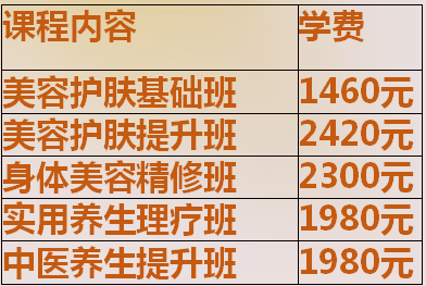 美容师中医多少钱作用(美容师中医情况的人多少钱)