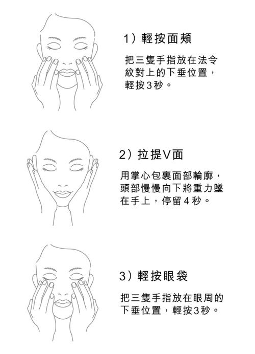 乳液如何正确皮肤灌肤呢(乳液皮肤护肤品这个时候再用)