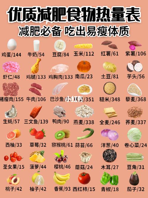 瘦脸圆脸食物(瘦脸圆脸食物脸部脂肪)