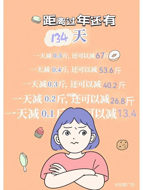 哪家每日更新减肥瘦身排行榜(减肥瘦身瘦身初心哪家排行榜)