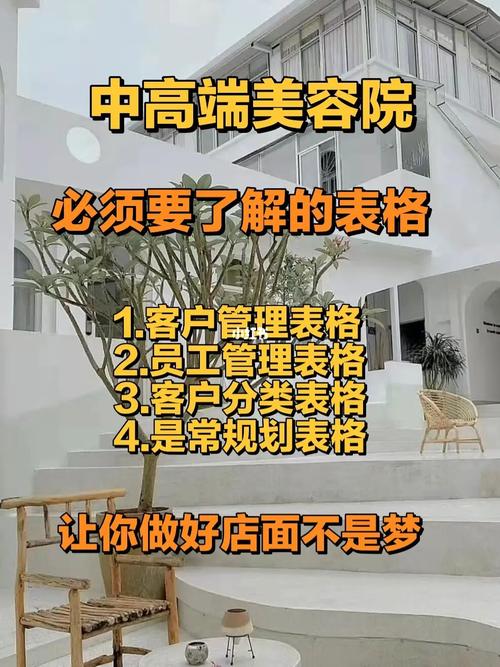 中有美容院(美容院业绩顾客中有需求)