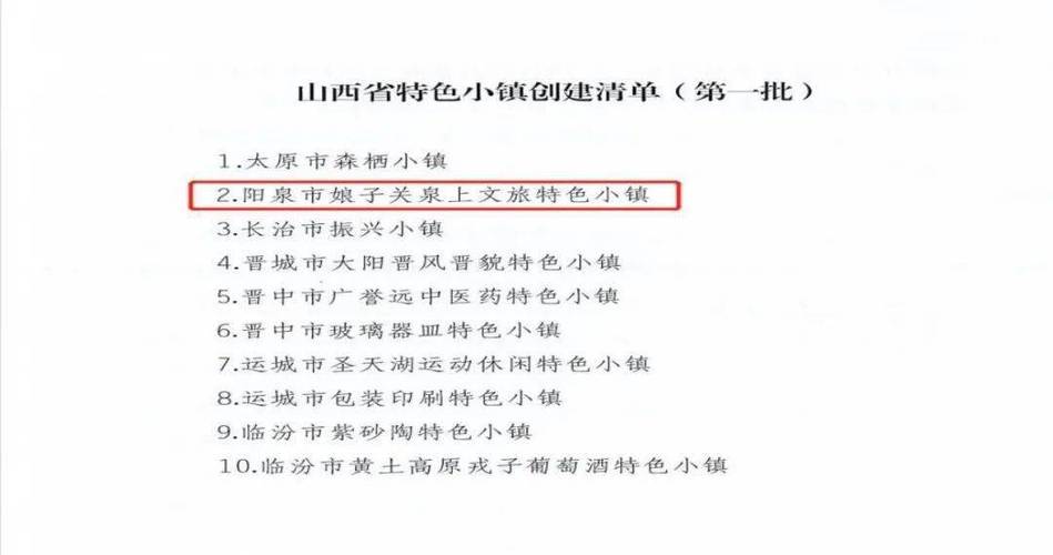 阳泉喜讯项目(阳泉喜讯小镇项目健康)