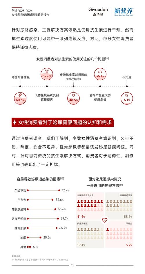 私密新格局(私密重庆店家中国培训计划)