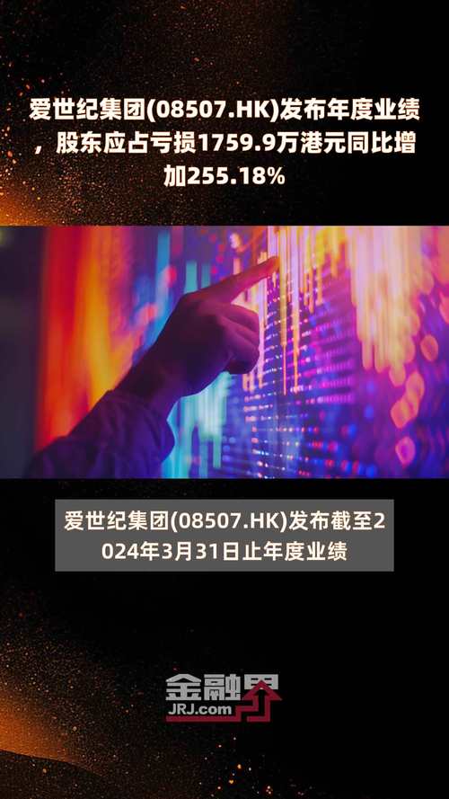 爱世纪团体
(08507)发布年度业绩,股东应占亏损1759.9万港元 同比增长
255.18%