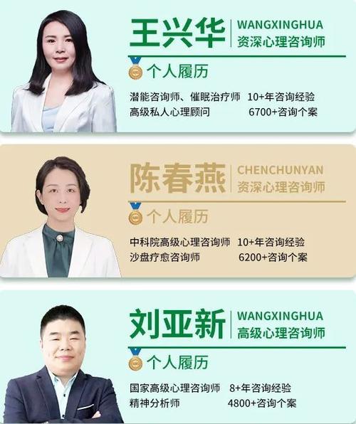 就能咨询师(医生咨询师机构民营行业)