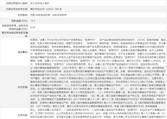 万元顶风两个月新规国际企业(胶原医疗器械射频万元国际)
