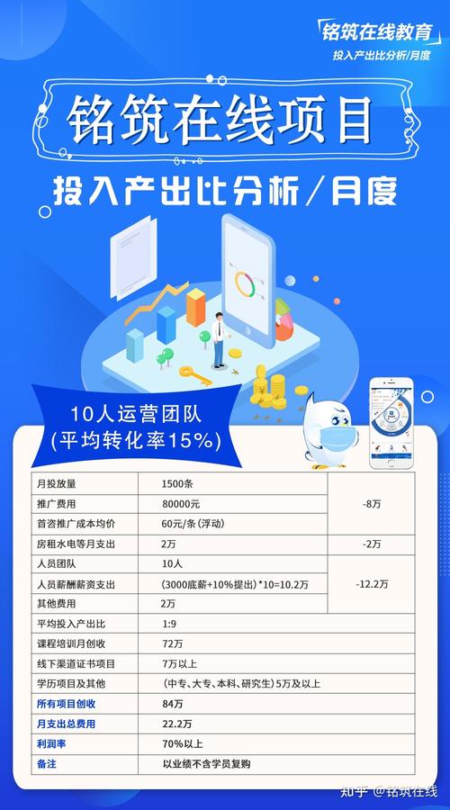 疫情如何选择项目(疫情创业项目品牌行业创业者)
