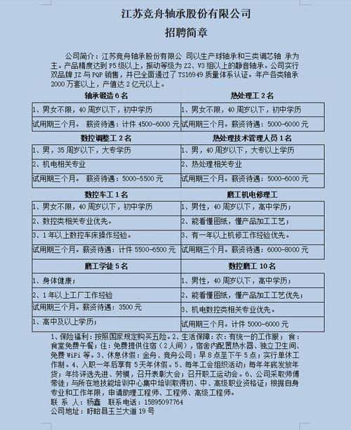 盱眙兼职暑假小时工最新招聘信息(盱眙工资工作一名薪资)