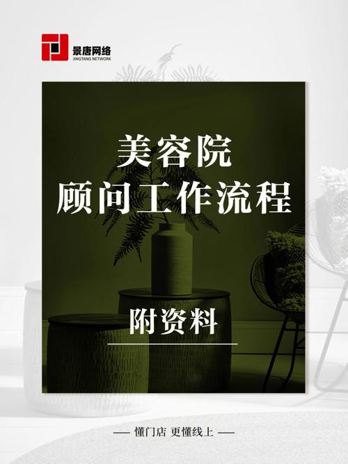 北京工作流程月入顾问美业人(客户北京为客户工作流程月入)