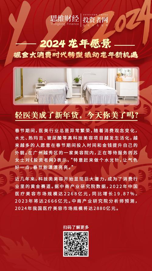 成了年货新春轻医美(企业领域项目行业水光)