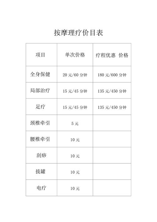 营收模板馆拓客卡(项目理疗单价时间小而)