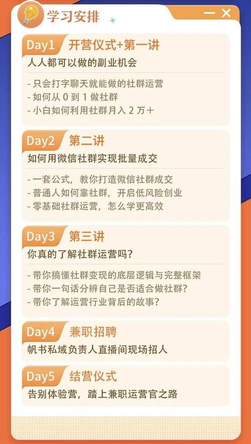 线上疫情如何用导师成功举办社群(社群疫情线上生意产品)