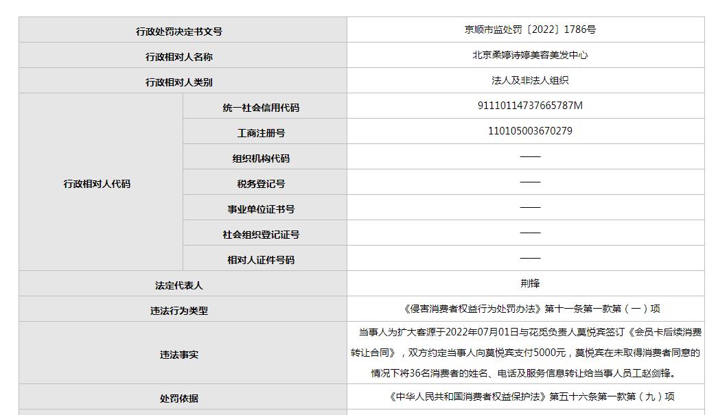 北京美容美发消费者权益柔婷中心诗婷(消费者中国消费者权益质量第一款)