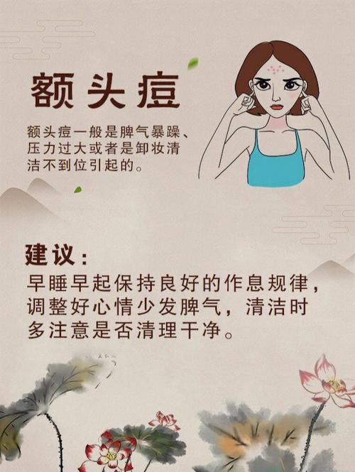 简捷高效背部来啦祛痘方法(背部辅酶肌肤小编方法)