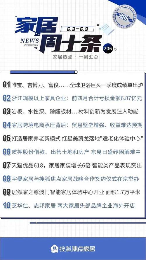 家居海水跨境志邦(家居亿元资金爱意净水)