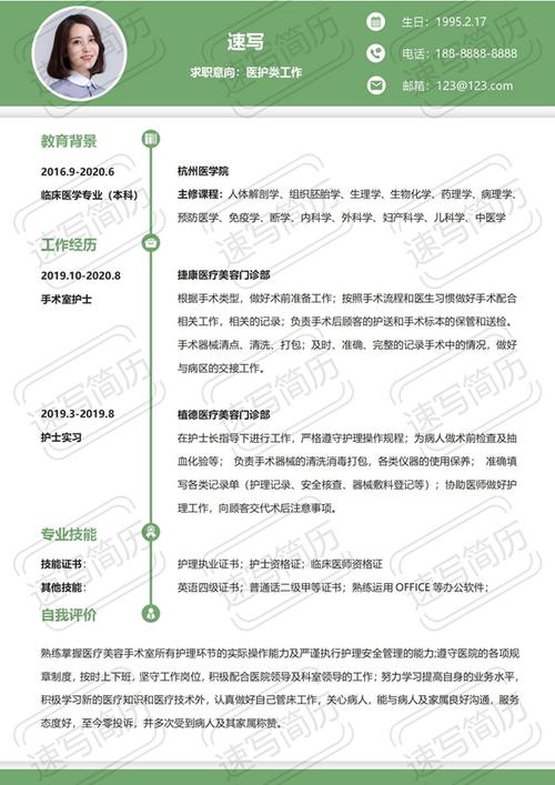 医师详解(医师医疗美容工作经历医师资格条件)