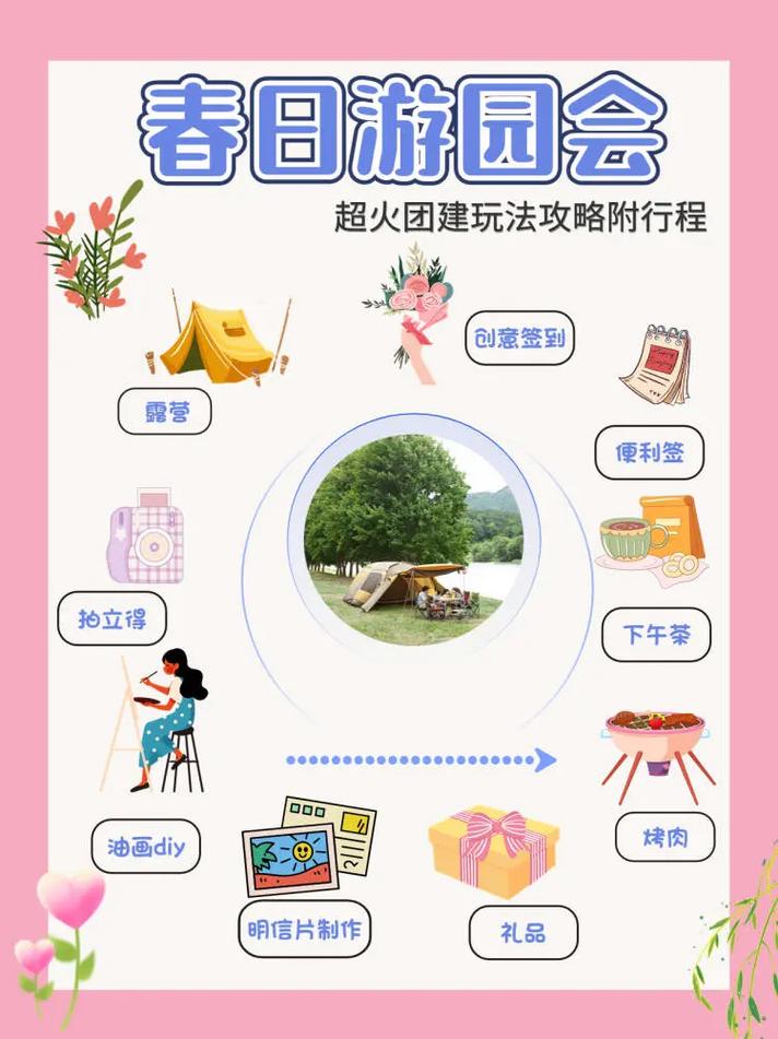 团建创意玩法解锁(团建玩法企业行程地点)