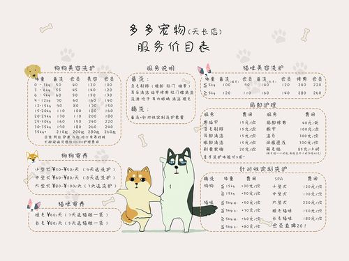 服务项目宠物店都有哪些特色(宠物宠物店服务项目狗狗都有哪些)
