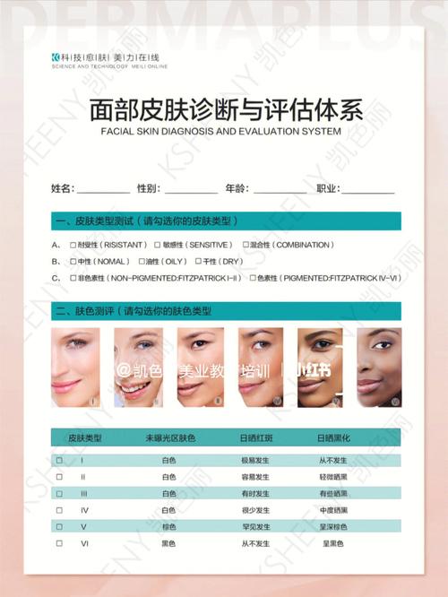 面部管理师流程皮肤(皮肤顾客面部管理师给您)