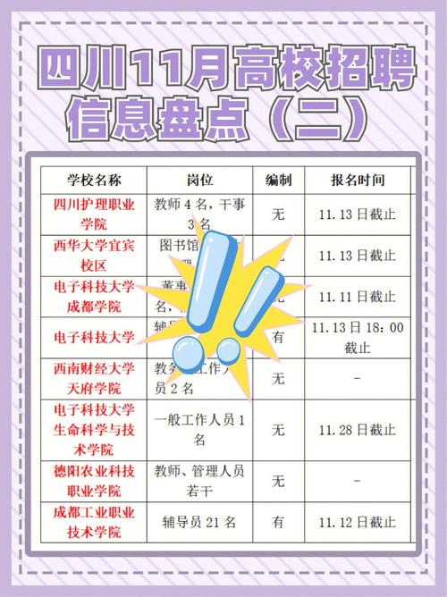 干货成都信息(医疗美容成都市专业成都成绩)