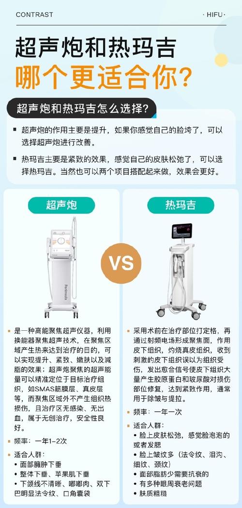 多少钱毛孔激光(手术毛孔激光价格医生)