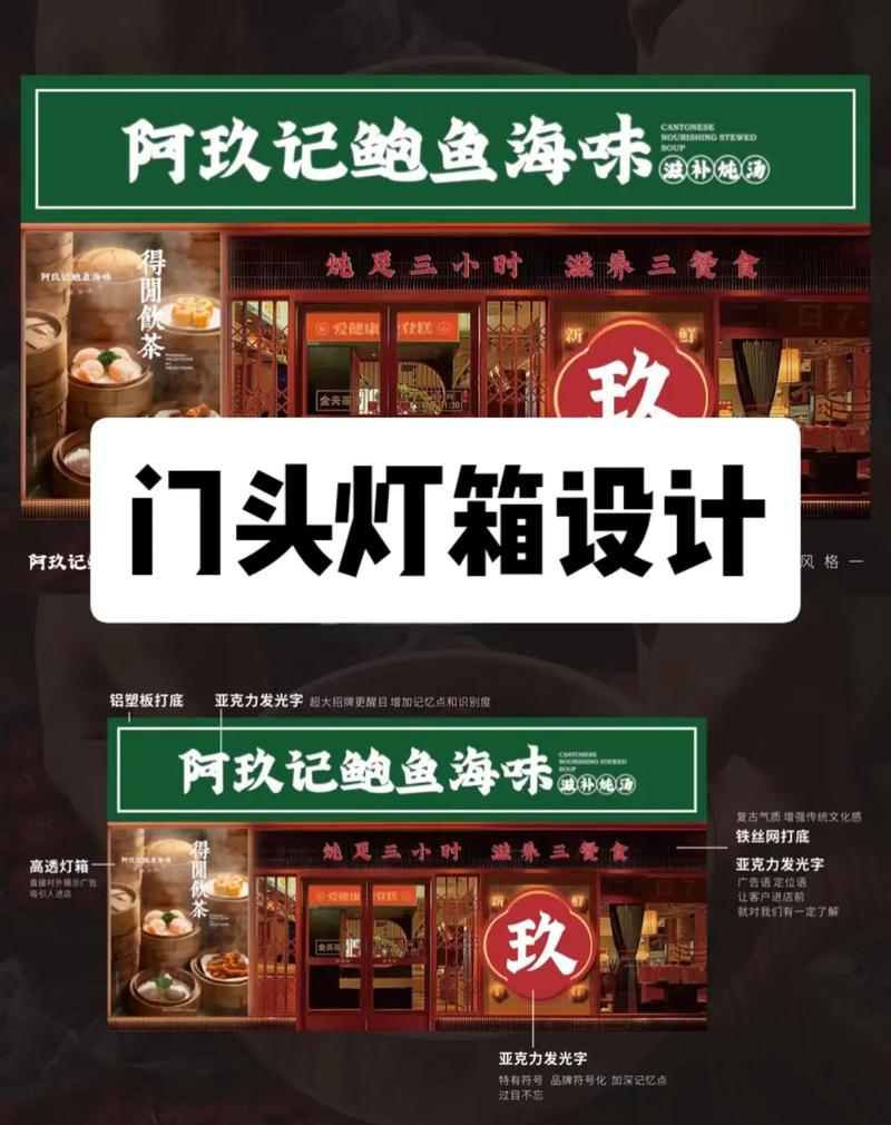 一万设计方案灯箱公式预算效果(灯箱门头一万设计方案公式)