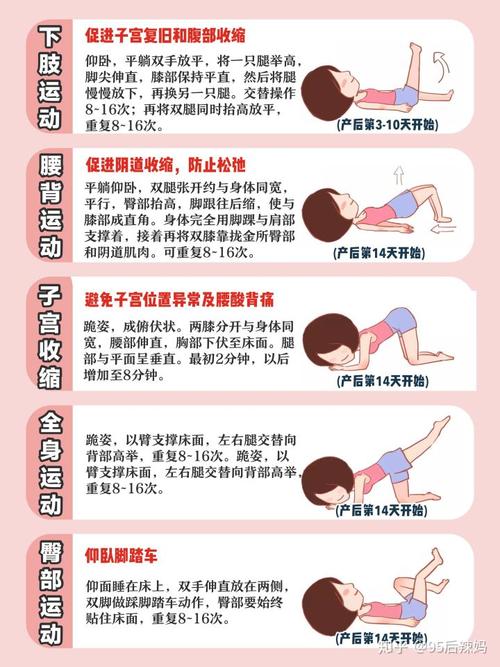 产褥期必看产后新手建议项目(产后产褥期月子新手项目)