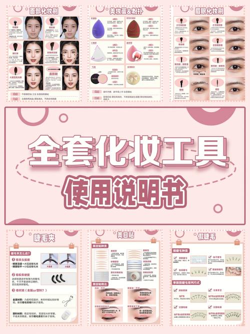 使用指南清单优秀收藏工具(工具清单使用指南化妆水肌肤)
