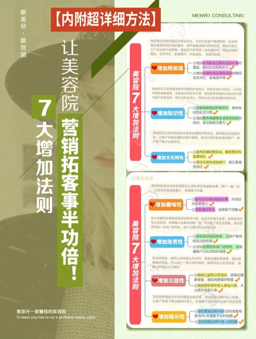 事半功倍美容院(客户美容院健康事半功倍很好)