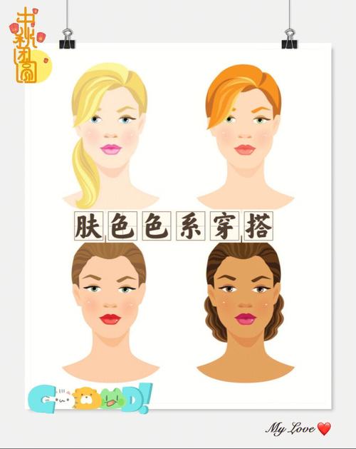 对了你做肤色面部(体式对了面部肤色你做)