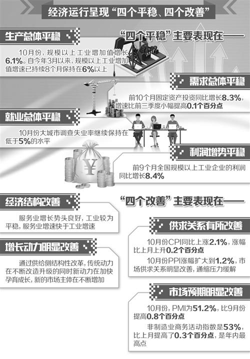 什么环境
?基金司理
扎堆“转型”研究员
