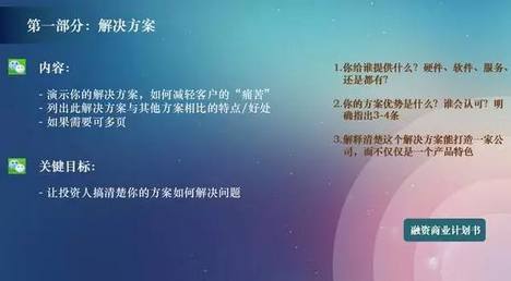 如何做收藏小黑板PPT高逼格路演(如何做收藏小黑板核心项目)