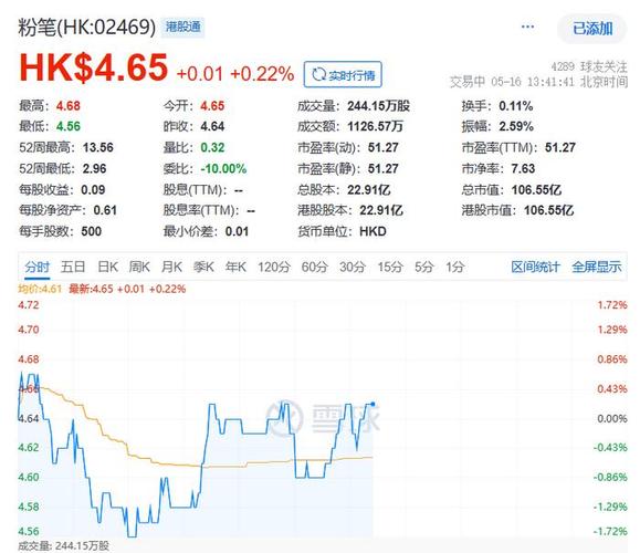 立基工程控股(01690)6月21日斥资16.13万港元回购215万股