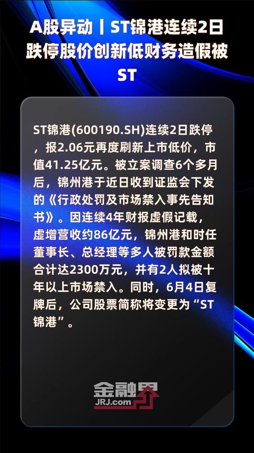 沧港铁路盘中异动 早盘股价大跌5.43%报0.870港元