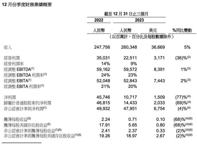 建银国际:上调瑞声目标价至38港元 上调2024至26财年盈测