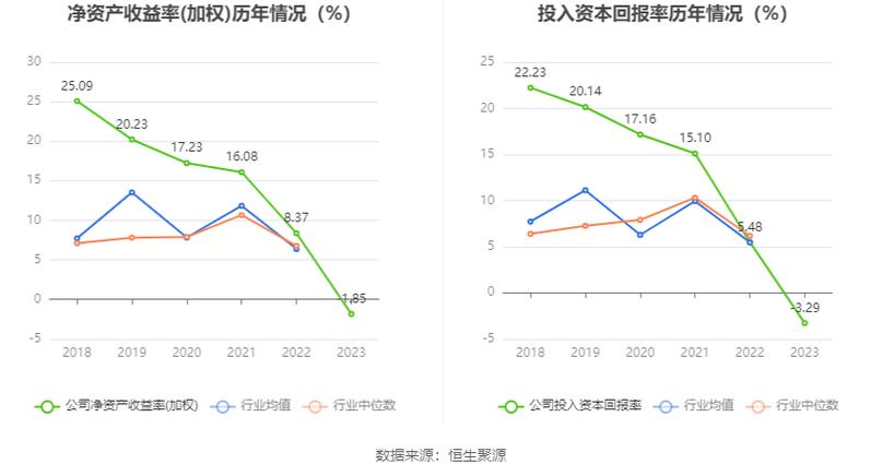 鸿铭股份(301105)盘中异动 股价振幅达10.34% 上涨6.98%(06-24)