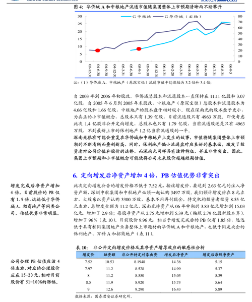 赣锋锂业盘中异动 快速下挫5.15%报16.220港元