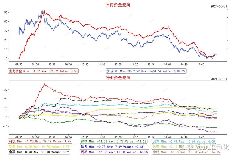 信义储电盘中异动 下战书
盘股价大跌6.67%