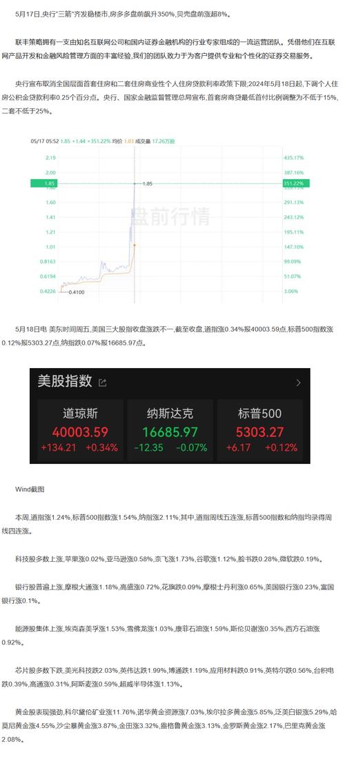 美股异动 | Affirm(AFRM.US)涨超6% 高盛予其“买入”评级