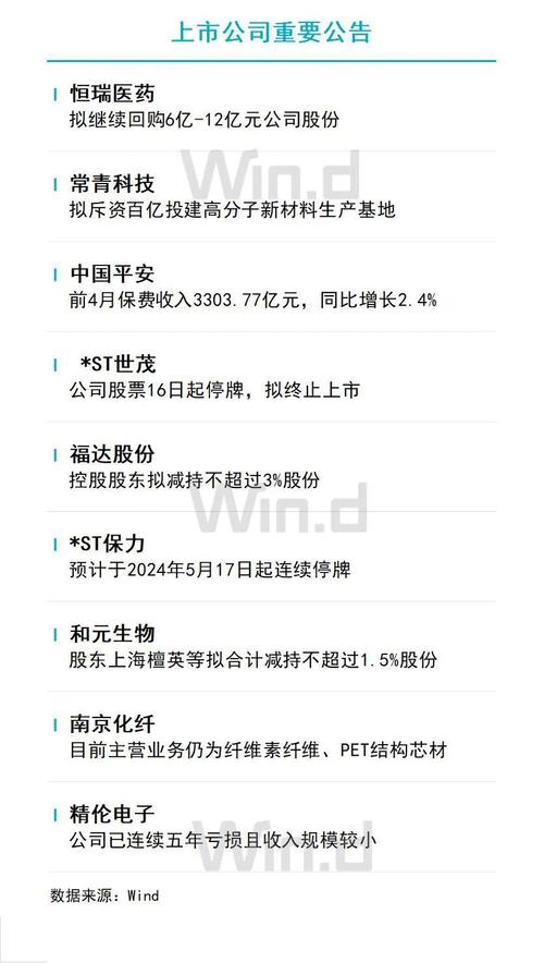 德银等多家银行启动34亿欧元债务贩卖以支持Zegona Communication收购沃达丰西班牙