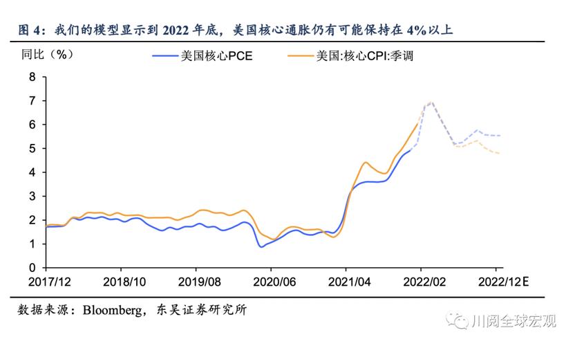 美联储票委戴利:通胀并非唯一风险,政策必须“表现出审慎
”