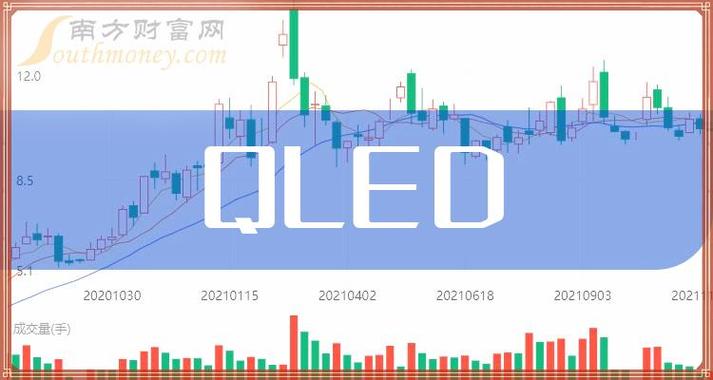 纽泰格(301229)盘中异动 股价振幅达11.47% 上涨6.7%(06-25)