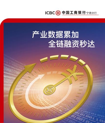 工行白银景泰支行发放首笔房地产融资和谐
机制贷款