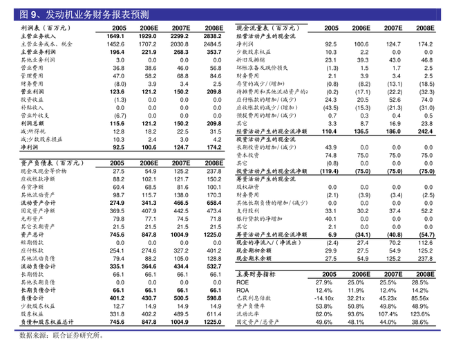 再不分红将被ST?郑州银行回应投服中心质询函:三大缘故起因所致,留存利润用于增补
核心一级资源