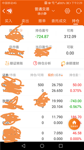 狄耐克(300884.SZ):克制6月20日,公司股东人数为19332户