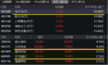 华检医疗(01931.HK)拟折让约18.60%配售最多2.7亿股 净筹1.89亿港元