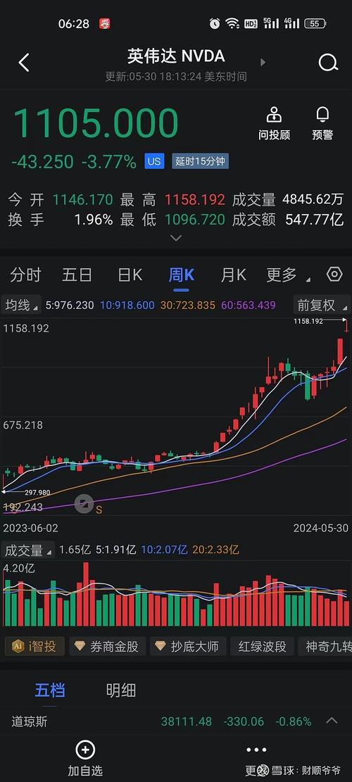 国内期货夜盘收盘 焦煤、棉花涨超1%